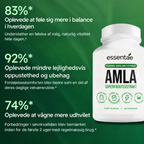 Essentae Amla-flaske med tre procenttal og forklarende tekst.