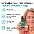 En kvinde holder en Essentae-flaske med lymfedrænage ved siden af forklarende tekst.