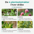 Fire planter med ingrediensnavne og korte beskrivelser.