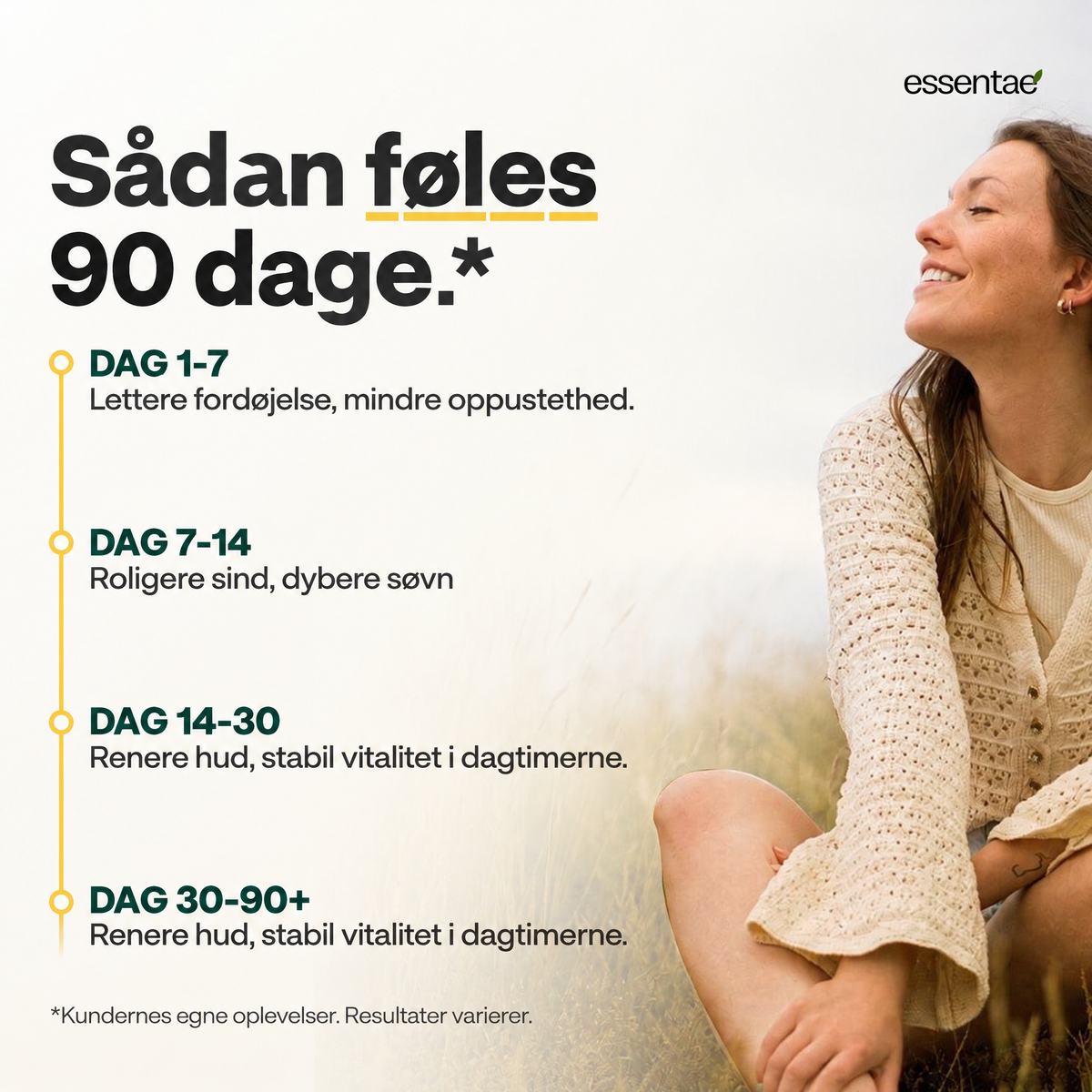 Tidslinje med tre tekstfelter om Essentae Oregano.